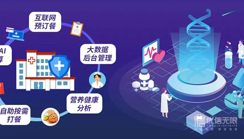 定制健康方案：开启你的活力人生