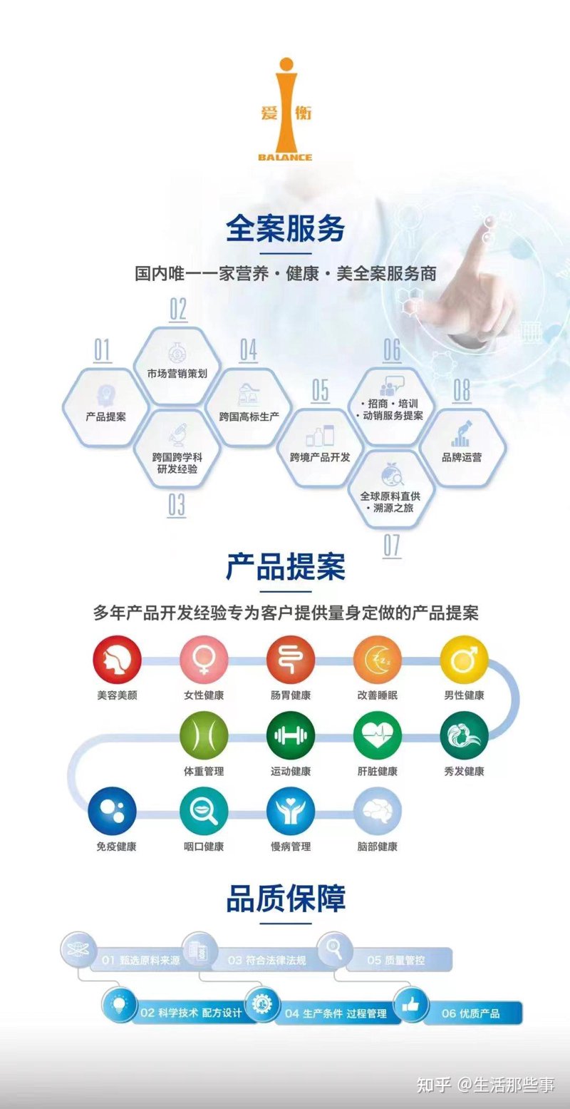 慢病管理：构筑健康的避风港