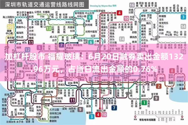 加杠杆股市 福耀玻璃：6月20日融券卖出金额132.96万元，占当日流出金额的0.76%