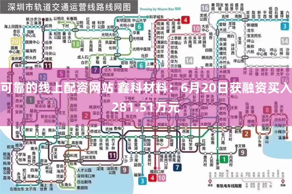 可靠的线上配资网站 鑫科材料：6月20日获融资买入281.51万元