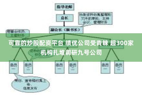 可靠的炒股配资平台 绩优公司受青睐 超300家机构扎堆调研九号公司