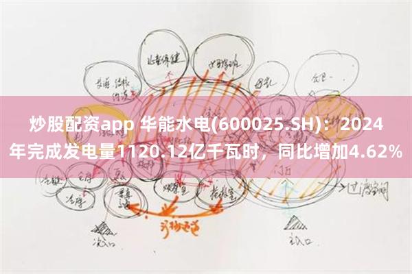 炒股配资app 华能水电(600025.SH)：2024年完成发电量1120.12亿千瓦时，同比增加4.62%